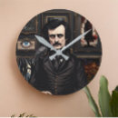 Pesquisar por escuridão relogios de parede Horror