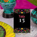 Pesquisar por aniversário cartoes de mesa Flores