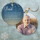 Pesquisar por papa ornamentos For him