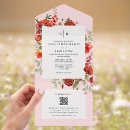 Pesquisar por flor cor de rosa vermelha Papoila