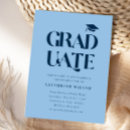 Pesquisar por azul da de formatura convites Faculdade