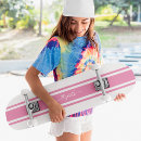 Pesquisar por rosa branco skates Clássico