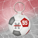 Pesquisar por bola vermelha chaveiros For kids