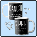 Pesquisar por cancerígeno Astrologia