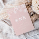 Pesquisar por girl birthday convites Serra