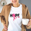 Pesquisar por apoio ao cancer de mama camisetas Conscientização