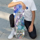 Pesquisar por na moda skates Chic