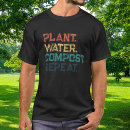 Pesquisar por planta composta Jardineiro