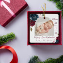 Pesquisar por floral ornamentos Estatísticas de natalidade