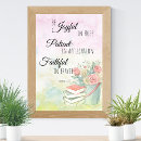 Pesquisar por romanos 12 pôsteres Cristão