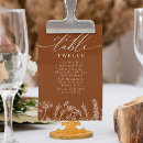 Pesquisar por chá de floral rústico casamento convites For her