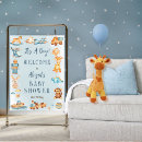 Pesquisar por chá de fraldas do menino pôsteres Mother to be