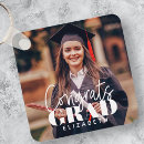 Pesquisar por começo chaveiros Graduação