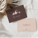 Pesquisar por country cartoes Você