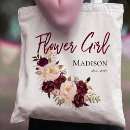 Pesquisar por flowergirl Florista