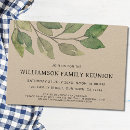 Pesquisar por encontro convites Reunião de família