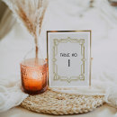 Pesquisar por arte casamento sinalização Deco de arte