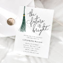 Pesquisar por verde escuro convites Segundo grau