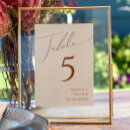 Pesquisar por convites do vintage cartoes de mesa casamento For her