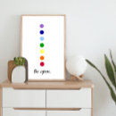 Pesquisar por chakras posters pósteres pôsteres Espiritual
