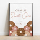 Pesquisar por rosquinhas pósteres pôsteres Girl