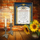 Pesquisar por menorah artes pôsteres Hebraico