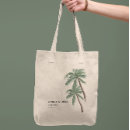 Pesquisar por tropical bolsas tote palmeira