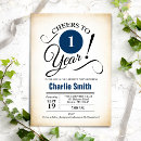 Pesquisar por do homem 1 aniversário convites For him