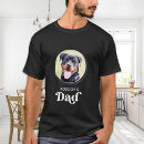 Pesquisar por cute pet roupas Foto