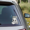 Pesquisar por dachshunds adesivos Dogs