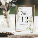 Pesquisar por verão cartoes de mesa casamento Números de tabela