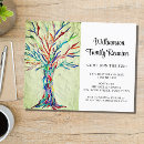 Pesquisar por mesa piquenique convites Reunião familiar