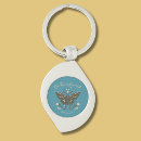 Pesquisar por bíblia chaveiros Bênçãos