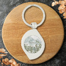 Pesquisar por da natureza chaveiros For him