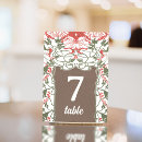 Pesquisar por design floral cartoes de mesa Elegante