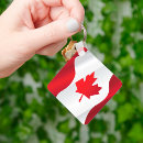 Pesquisar por bandeira canadense chaveiros Folha