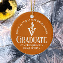 Pesquisar por escola ornamentos Universidade