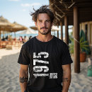 Pesquisar por edição camisetas 50 anos