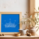 Pesquisar por isabella pôsteres Nome