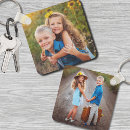 Pesquisar por sua foto aqui chaveiros Crie o seu