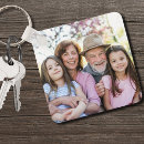 Pesquisar por família chaveiros Design
