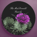 Pesquisar por palha relogios de parede For her