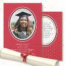 Pesquisar por estetoscópio convites Simples