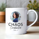 Pesquisar por cães canecas Mãe