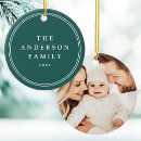 Pesquisar por design texto natal ornamentos Qualquer pessoa