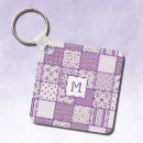 Pesquisar por sewing chaveiros Quilt
