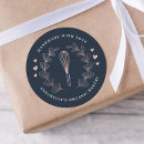 Pesquisar por whisk adesivos Padaria