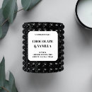 Pesquisar por produto embalagem Marca comercial