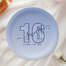 Pesquisar por sweet 16 pratos For kids