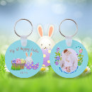 Pesquisar por felz pascoa chaveiros Cores pastel